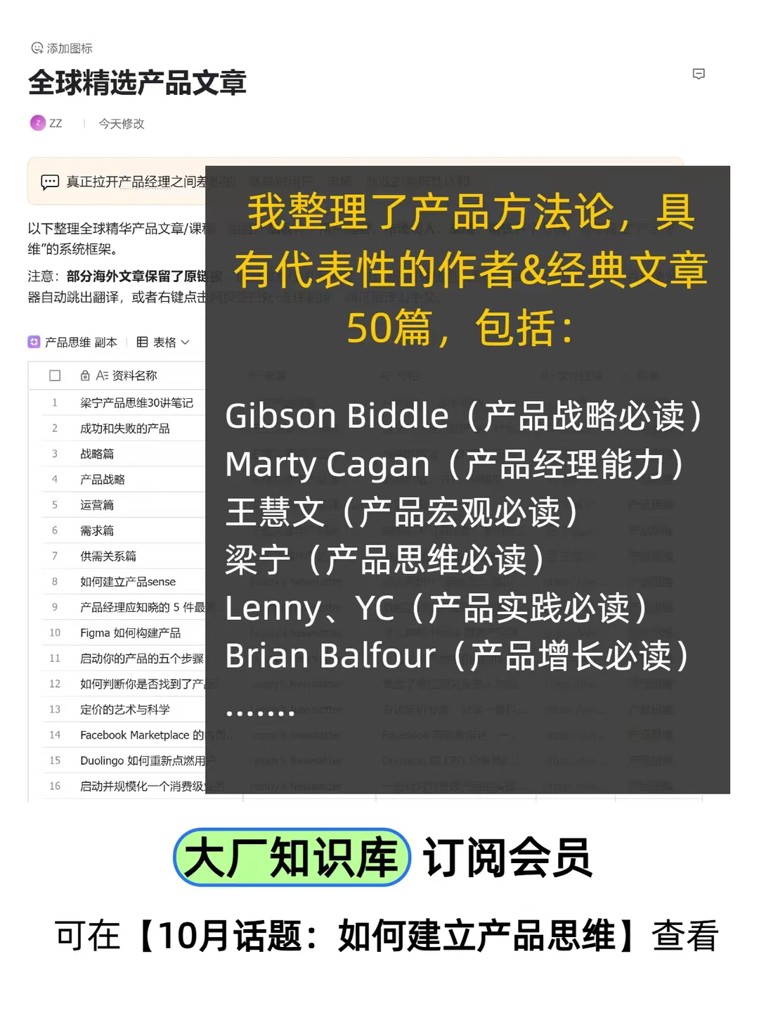 我近期读过很好的产品增长文章