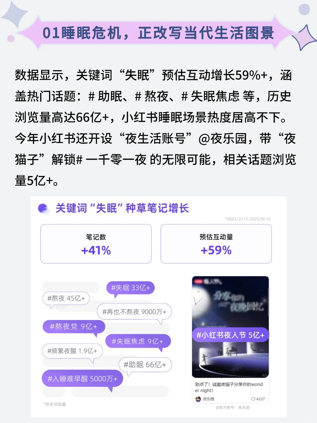 小红书睡眠场景：“十八般”种草可能