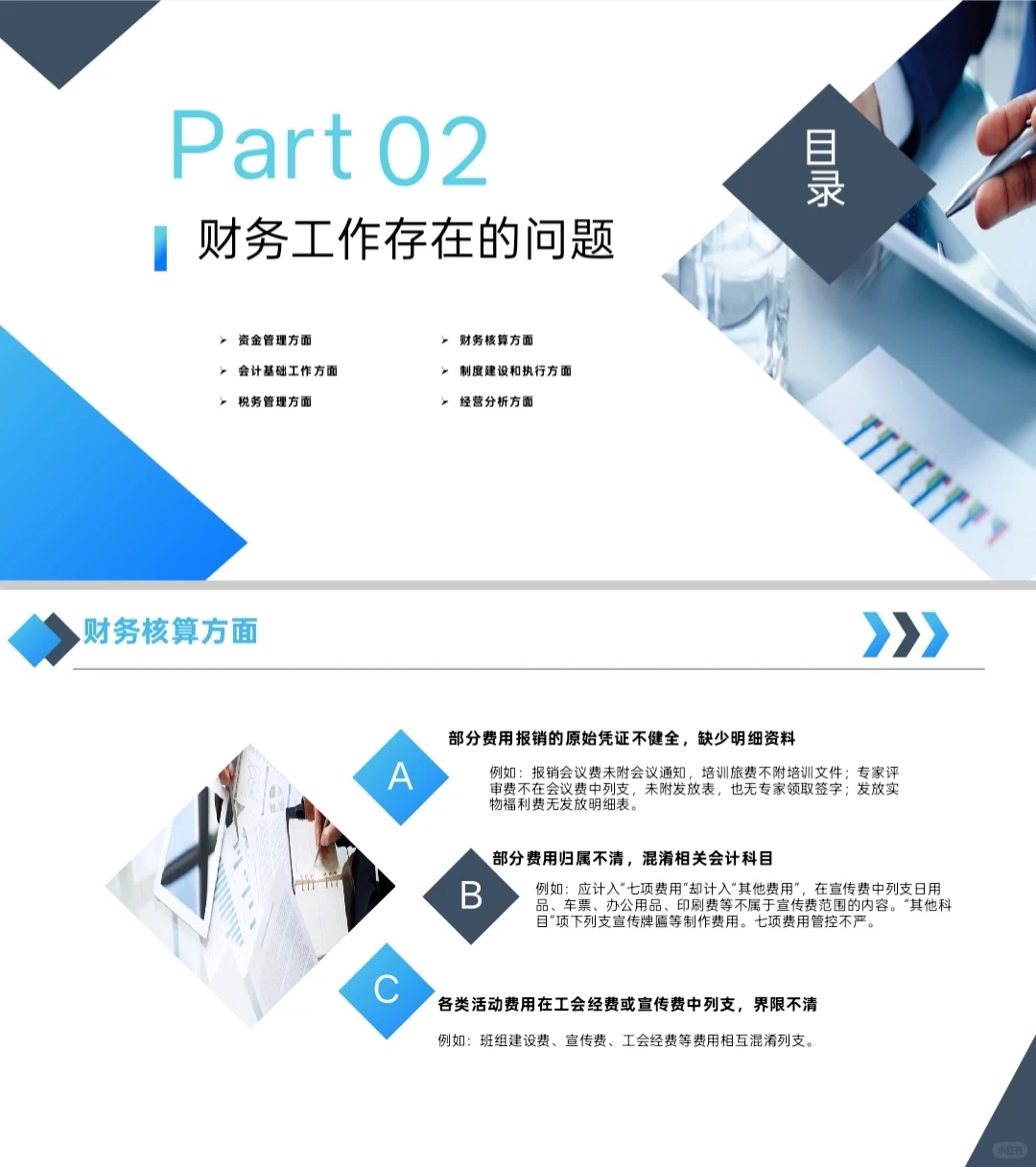 终于找到这组年度财务报告模版了
