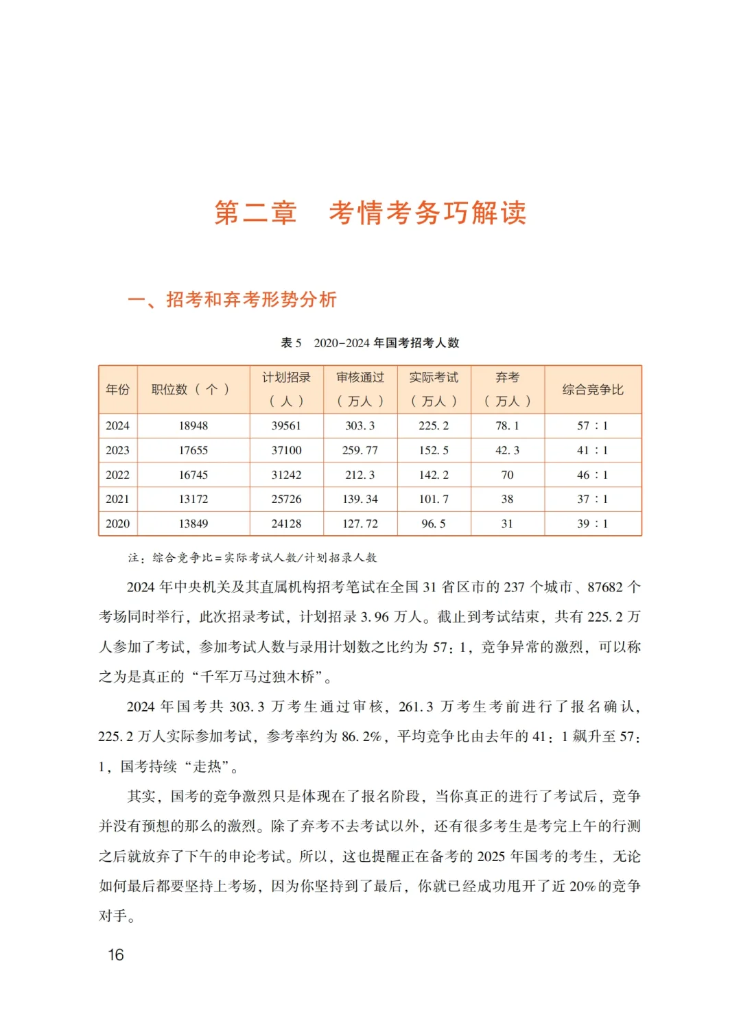 2025年国考白皮书