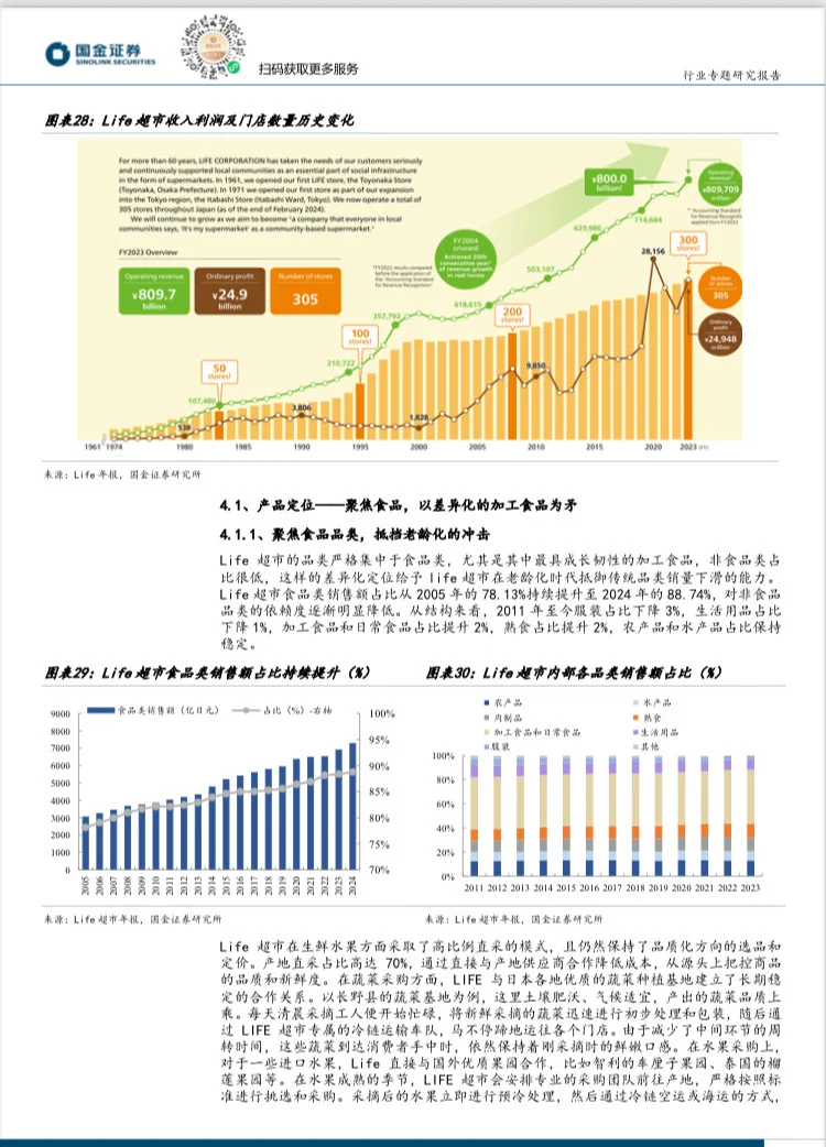 2025胖东来零售模式日本商超行业启示录