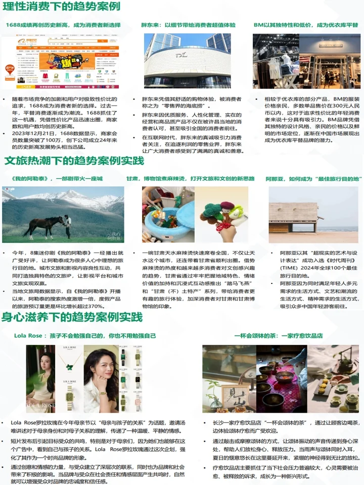 2024消费市场趋势洞察：八大趋势+人群洞察