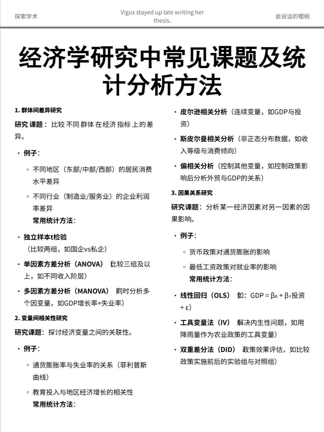 经济学研究中常见课题以及统计分析方法