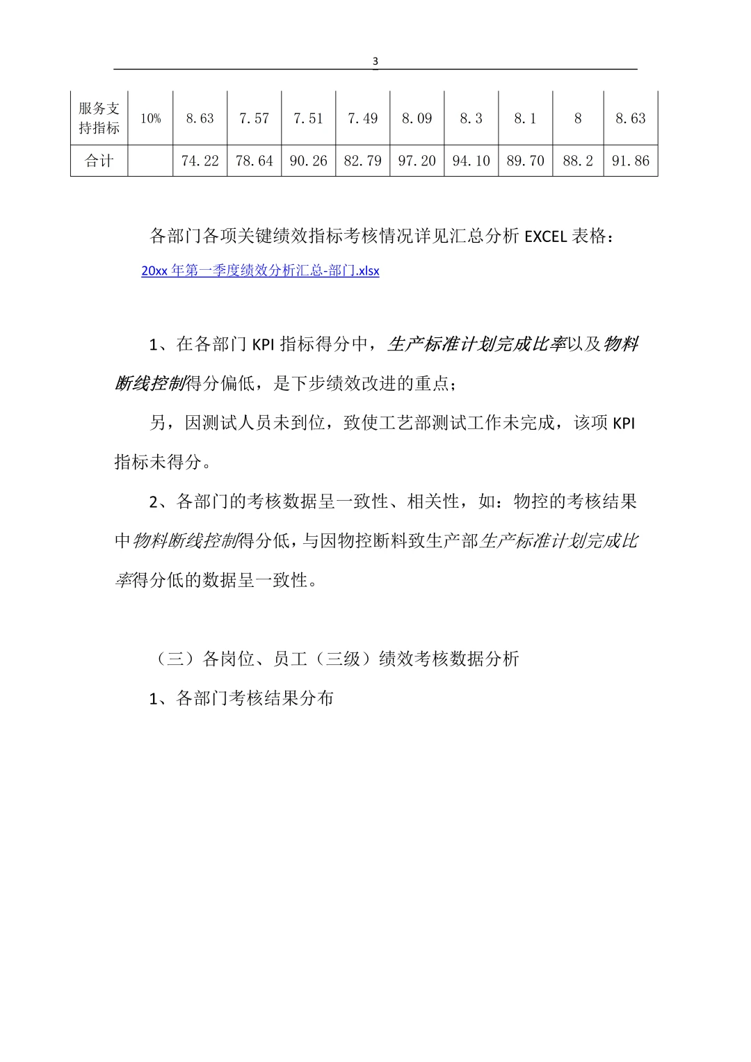 人事必备?绩效考核分析报告