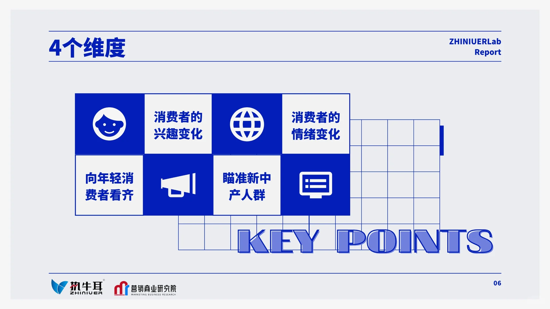 深度报告 | 数字营销行业年度洞察报告