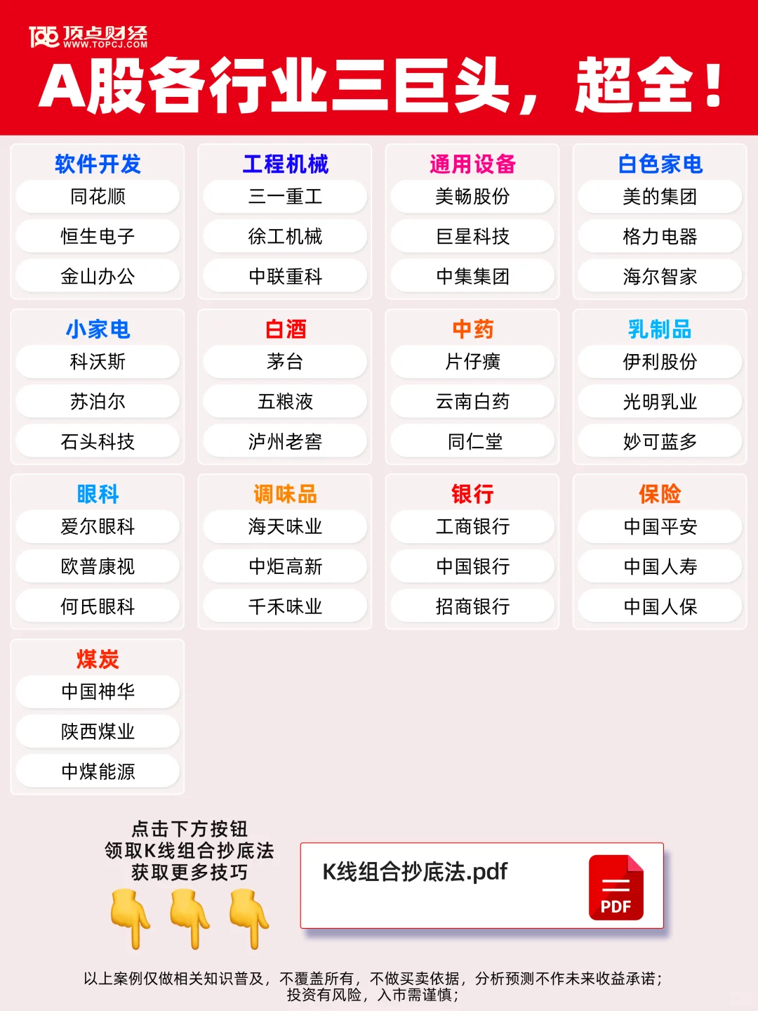 ?A股行业龙头名单整理?