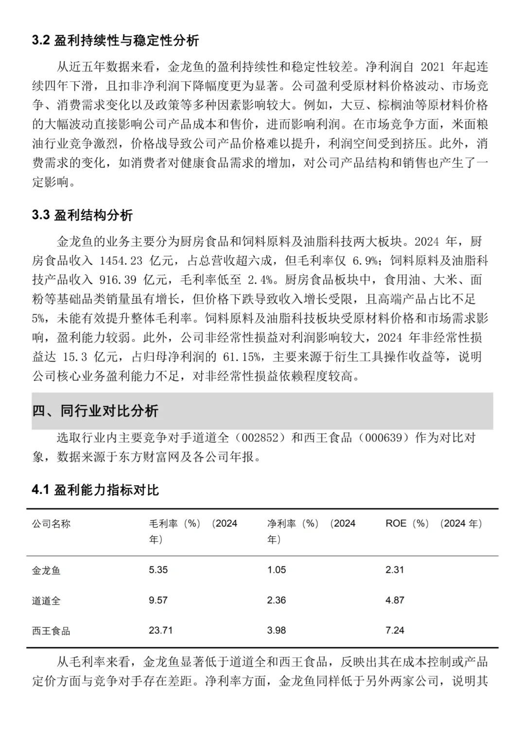 金龙鱼2020-2024年财务分析报告‼️