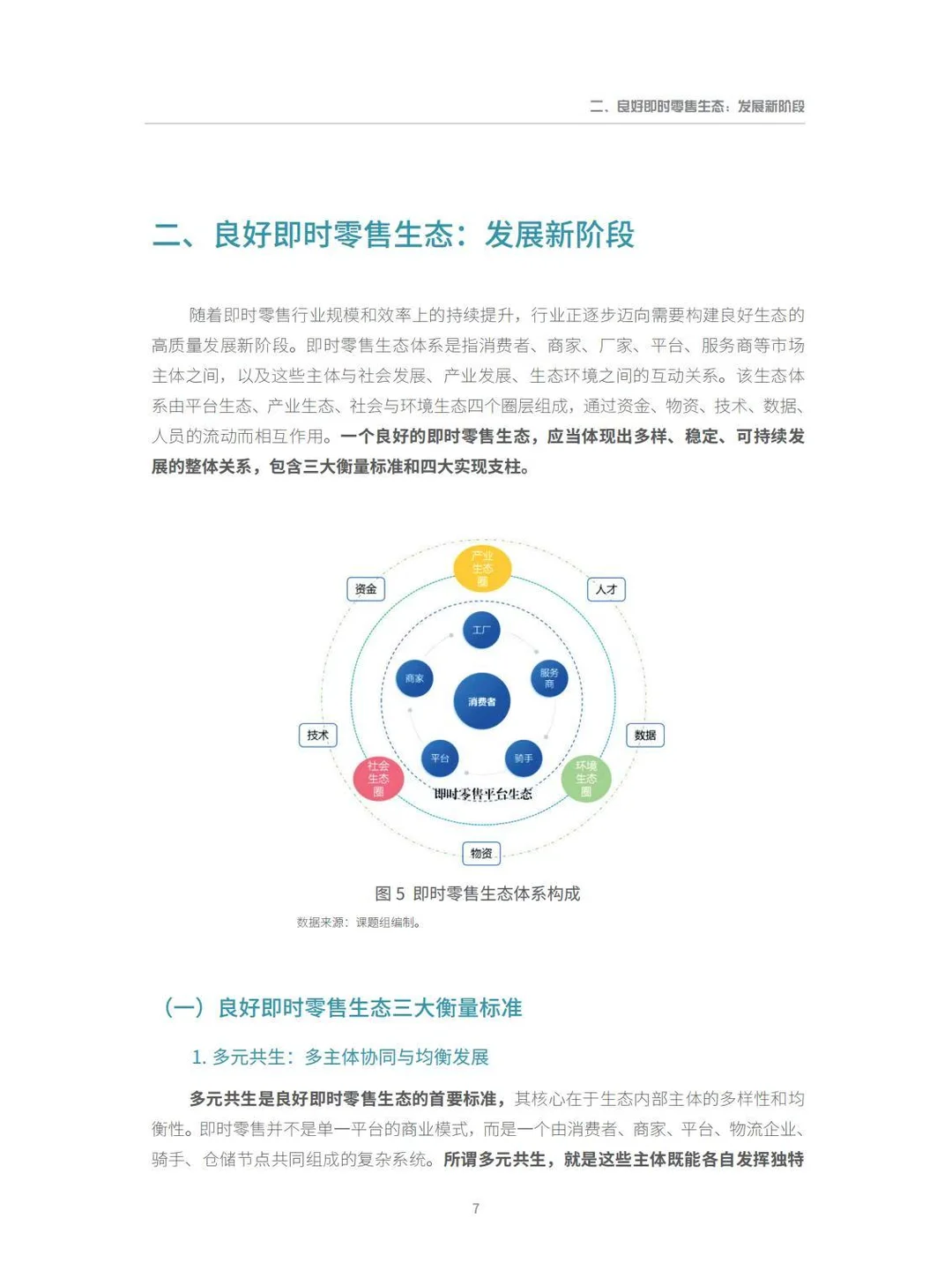 ?2025即时零售行业发展报告