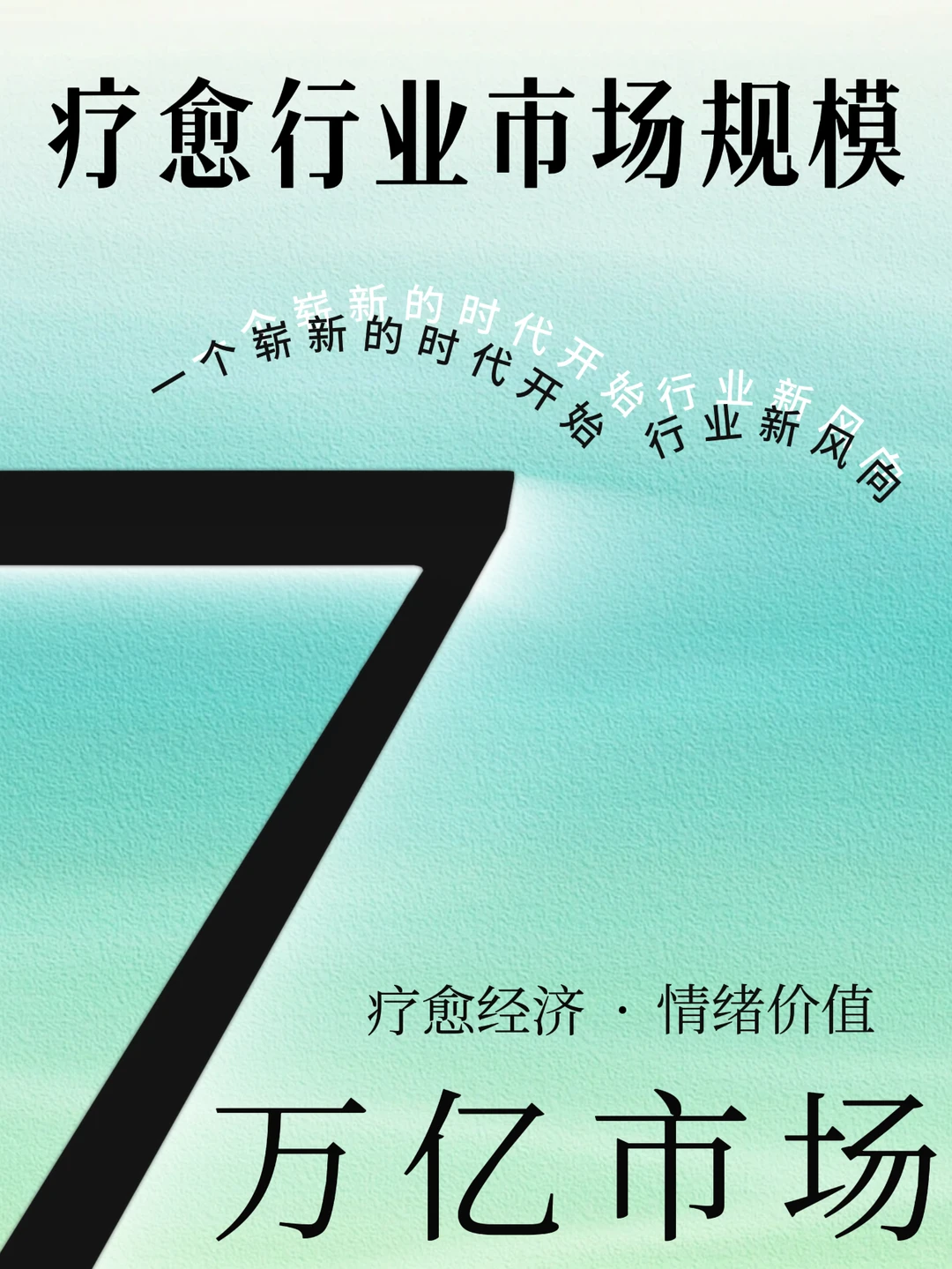 ?行业 | 分析中国疗愈市场行业规模
