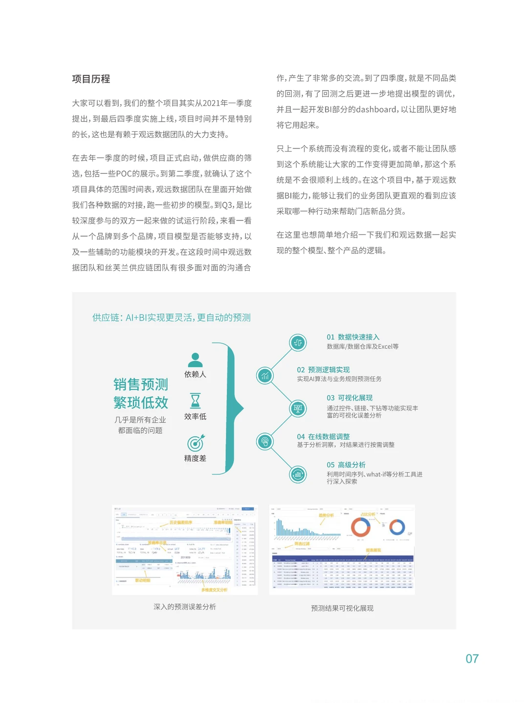 2024零售消费行业智能分析与决策实践合集