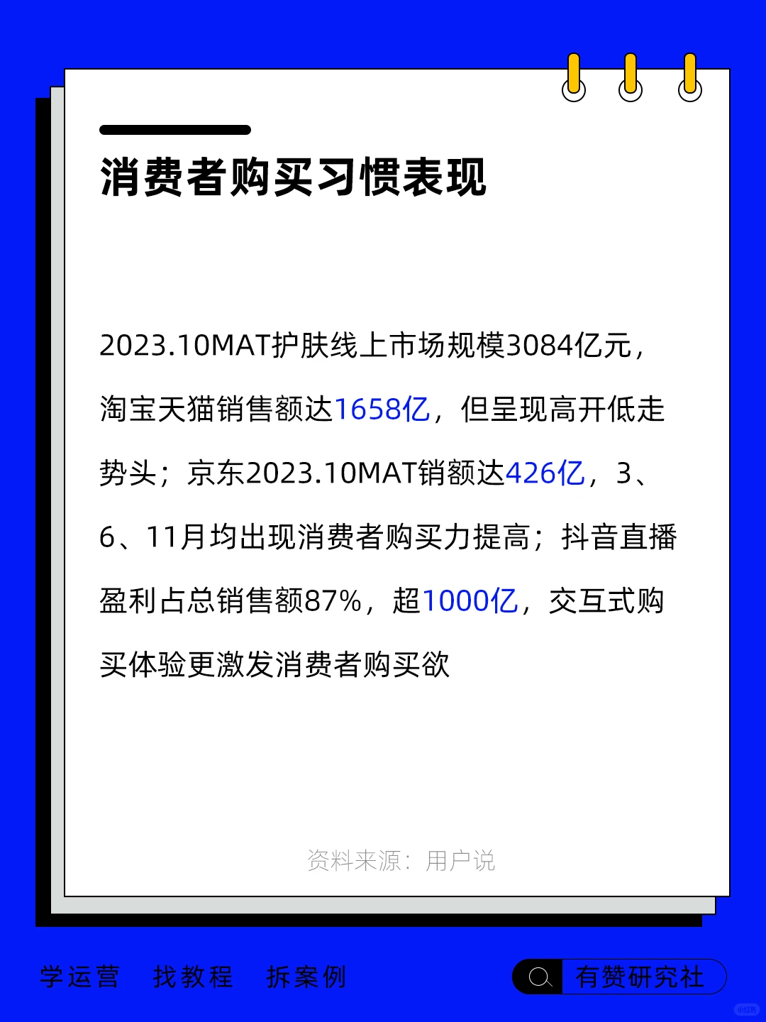?行业趋势 | 2024年护肤市场分析