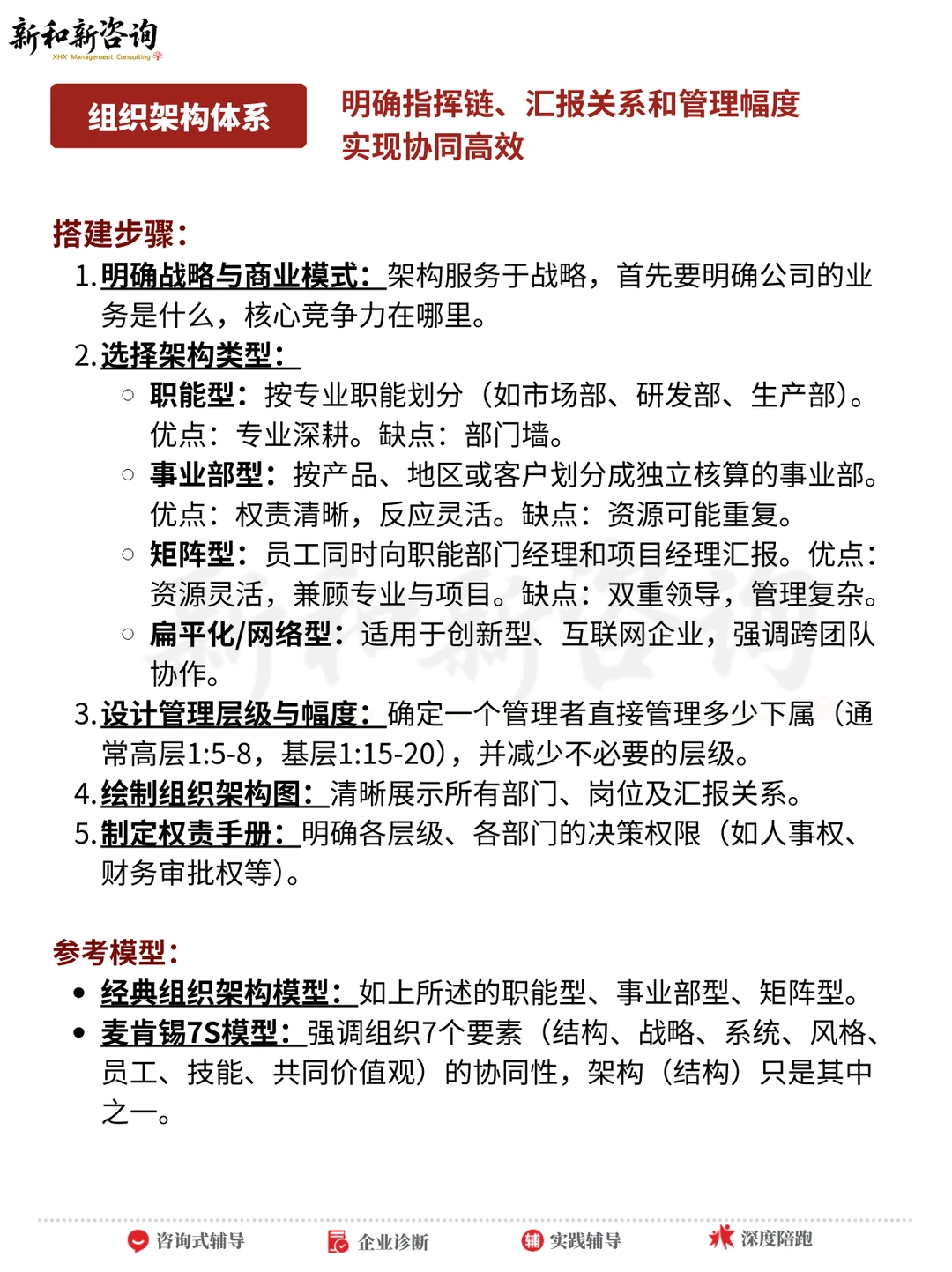 企业人才管理八大体系搭建(详细版)