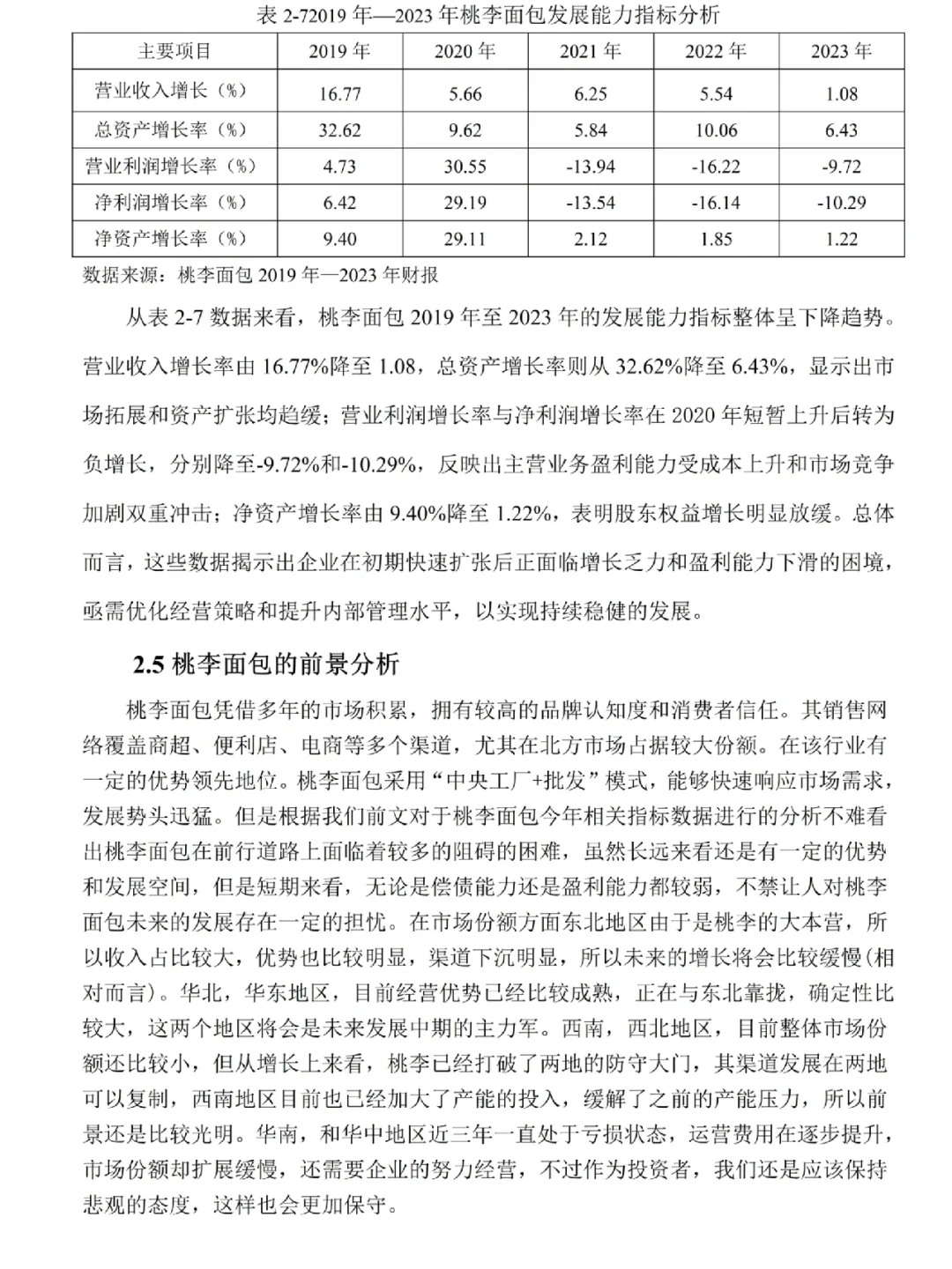 财务报表分析——以桃李面包为例