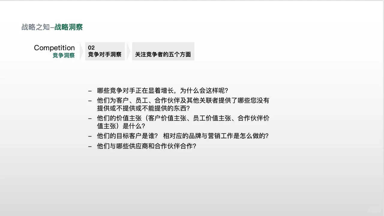 组织三力-战略力