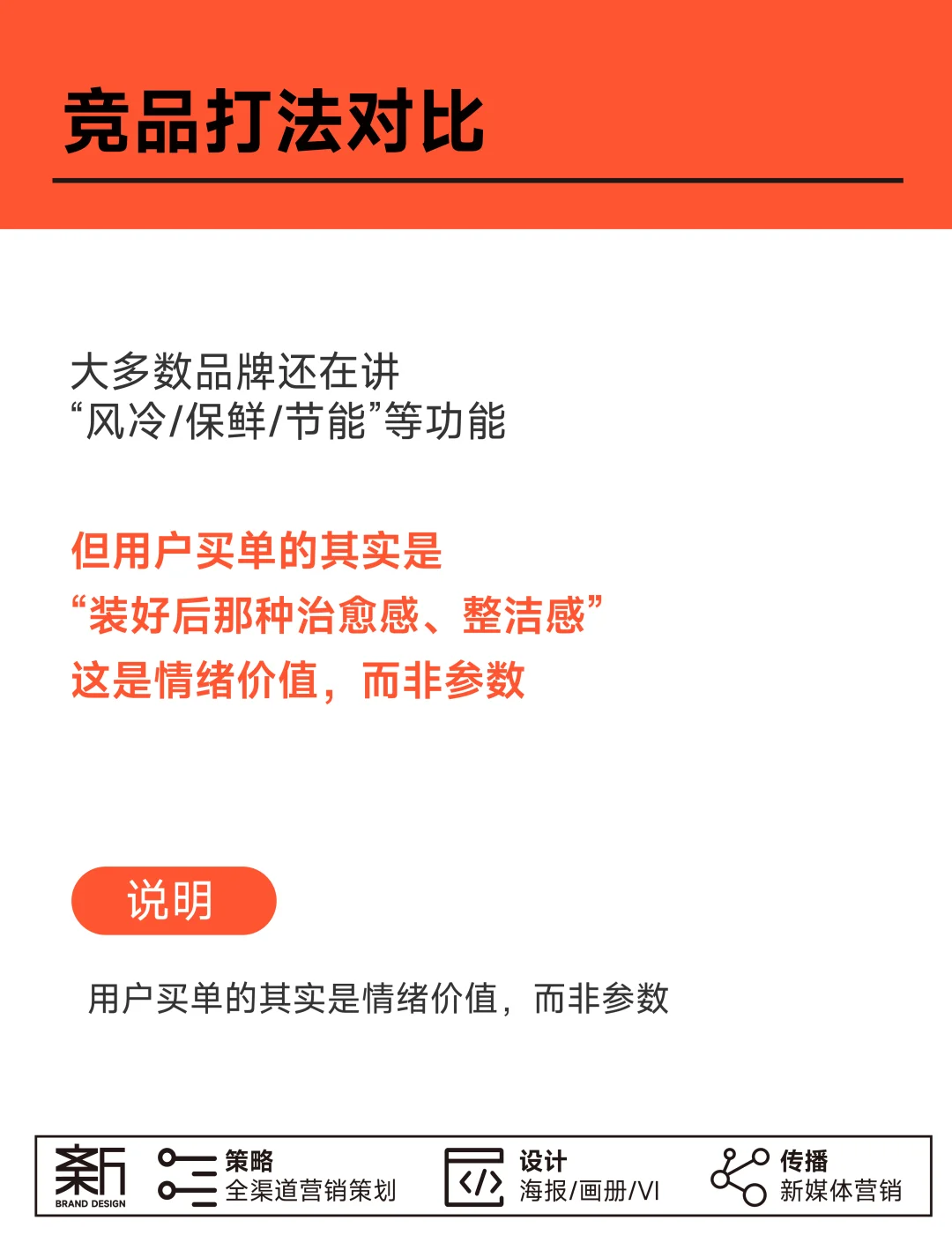 新品上市如何做消费者洞察？——项目结构版