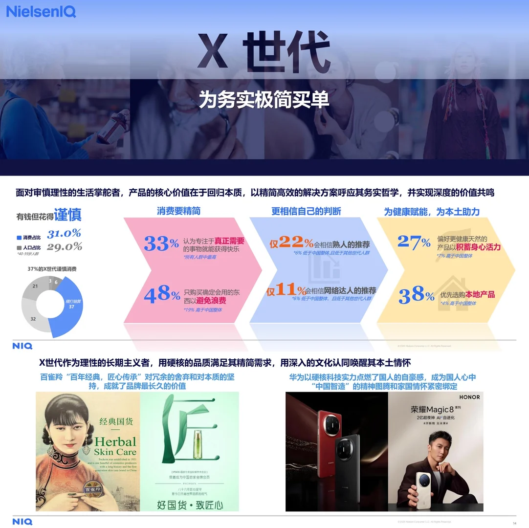 ?谨慎修复→分层悦己|2026中国消费图景
