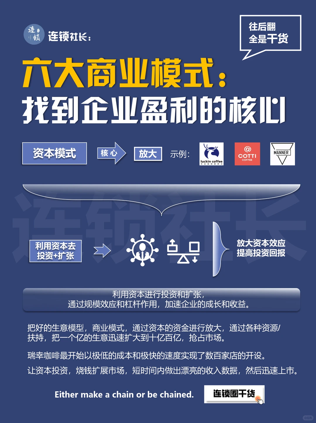 六大商业模式，找到企业盈利核心?