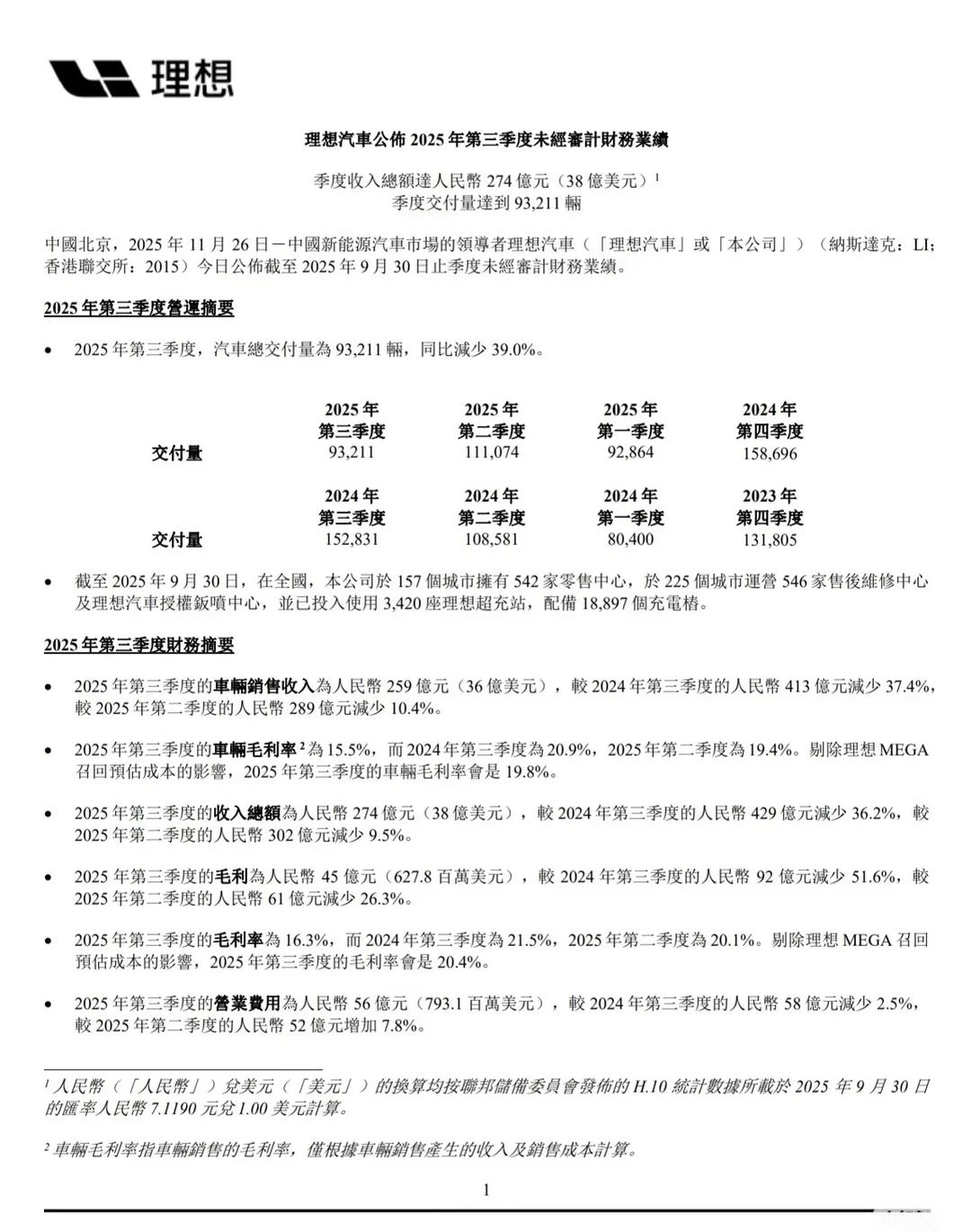 2025年第三季度理想汽车财报来看看！！