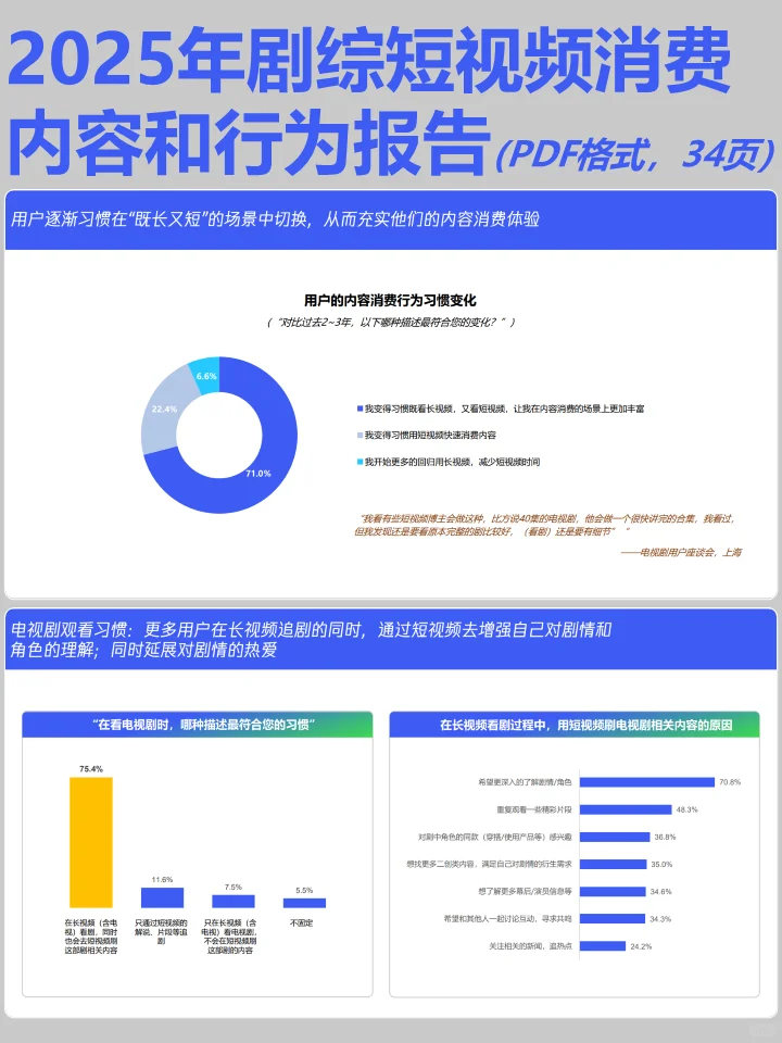 2025年剧综短视频消费内容和行为报告