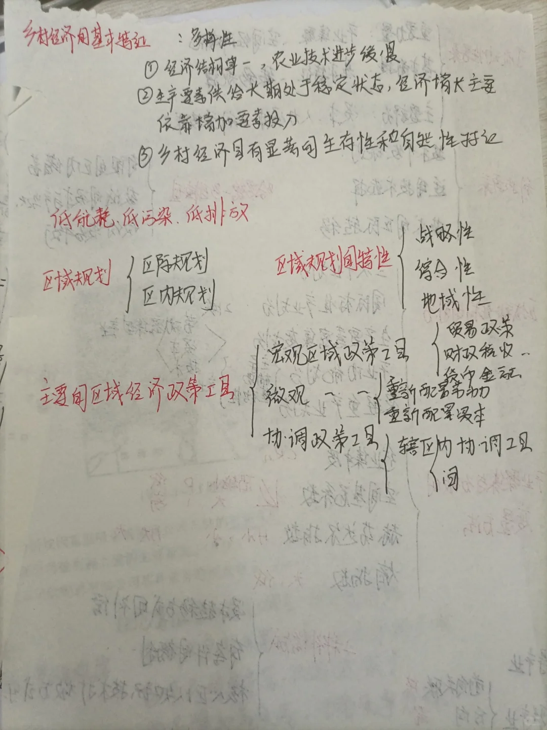 区域经济学期末复习资料