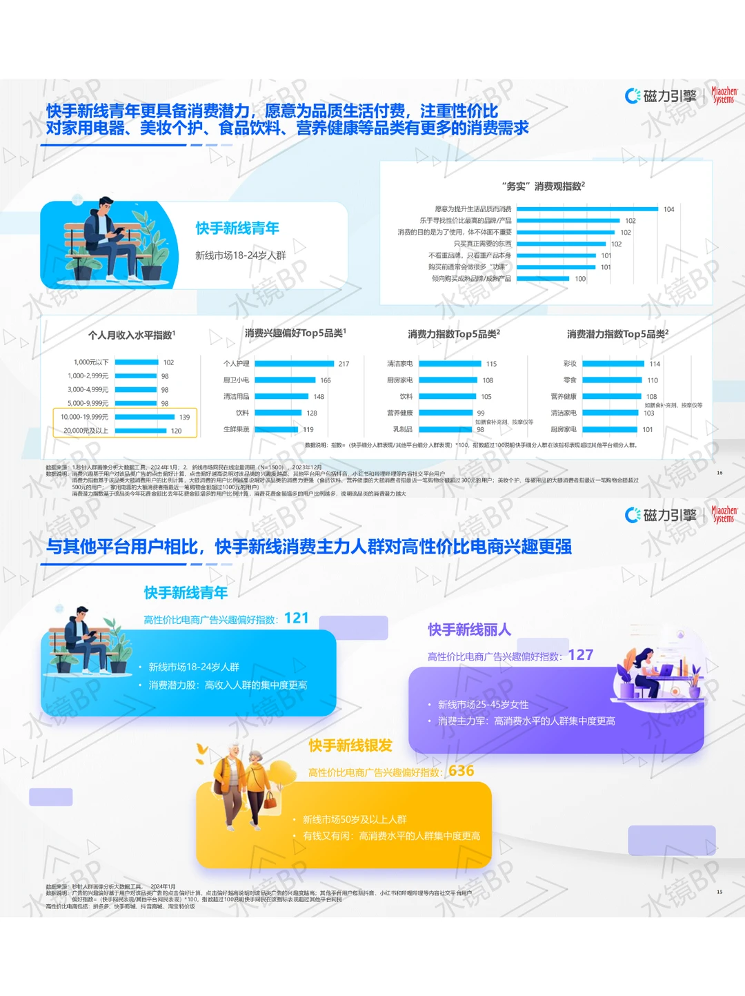 打破增长困局：AI如何重启企业营销新纪元