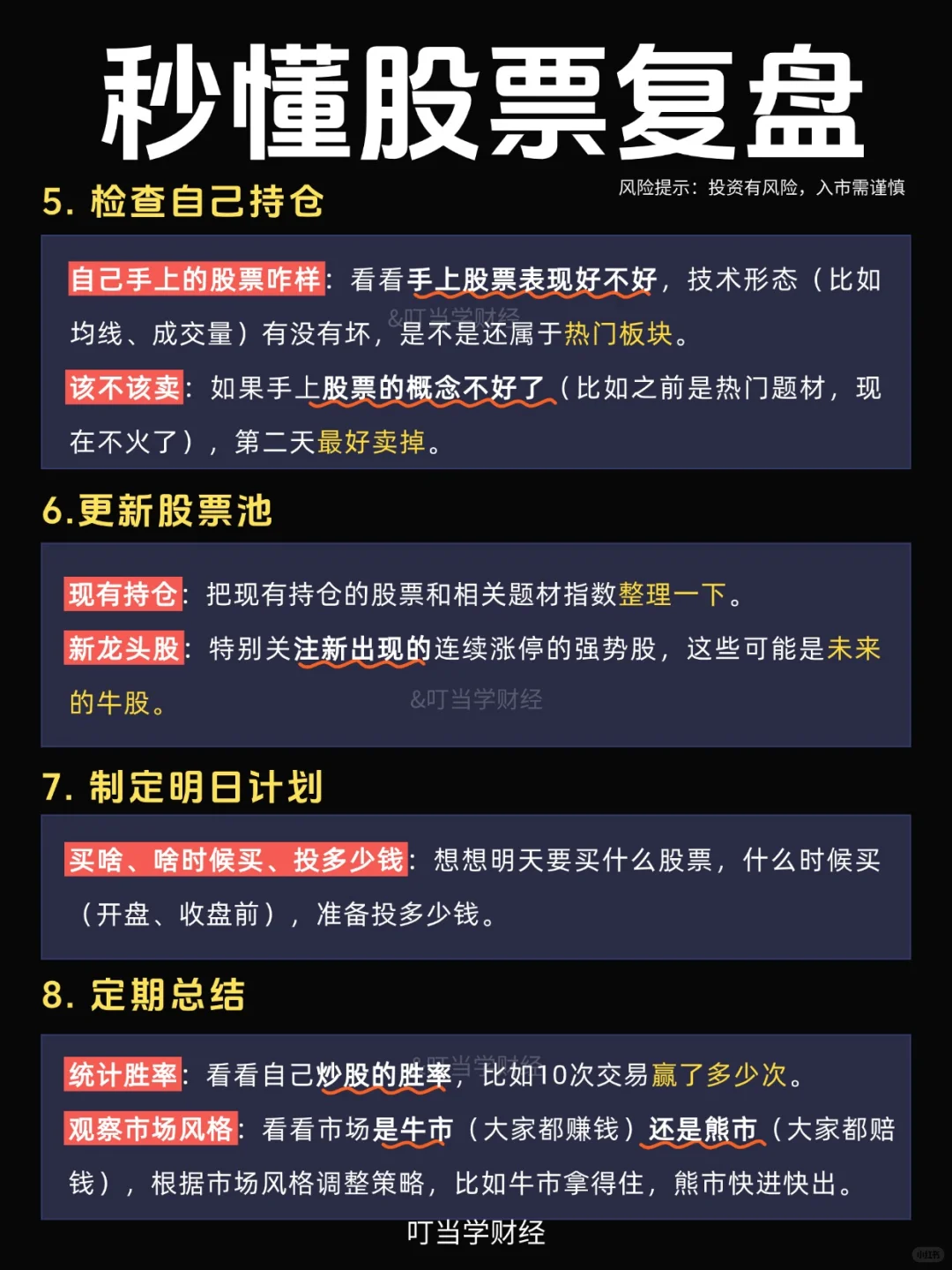 股票复盘全流程指南