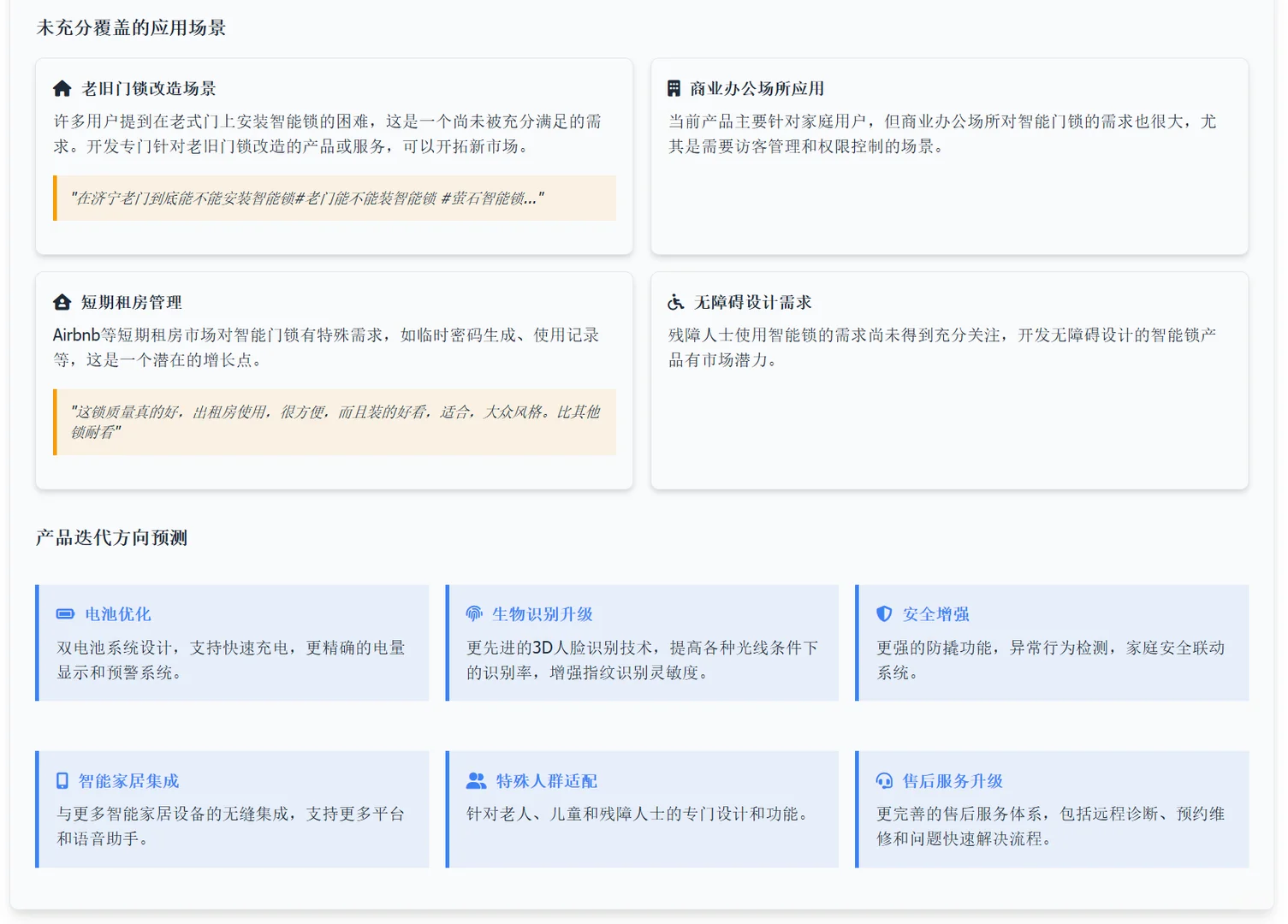 中国家电智能锁VOC数据分析报告