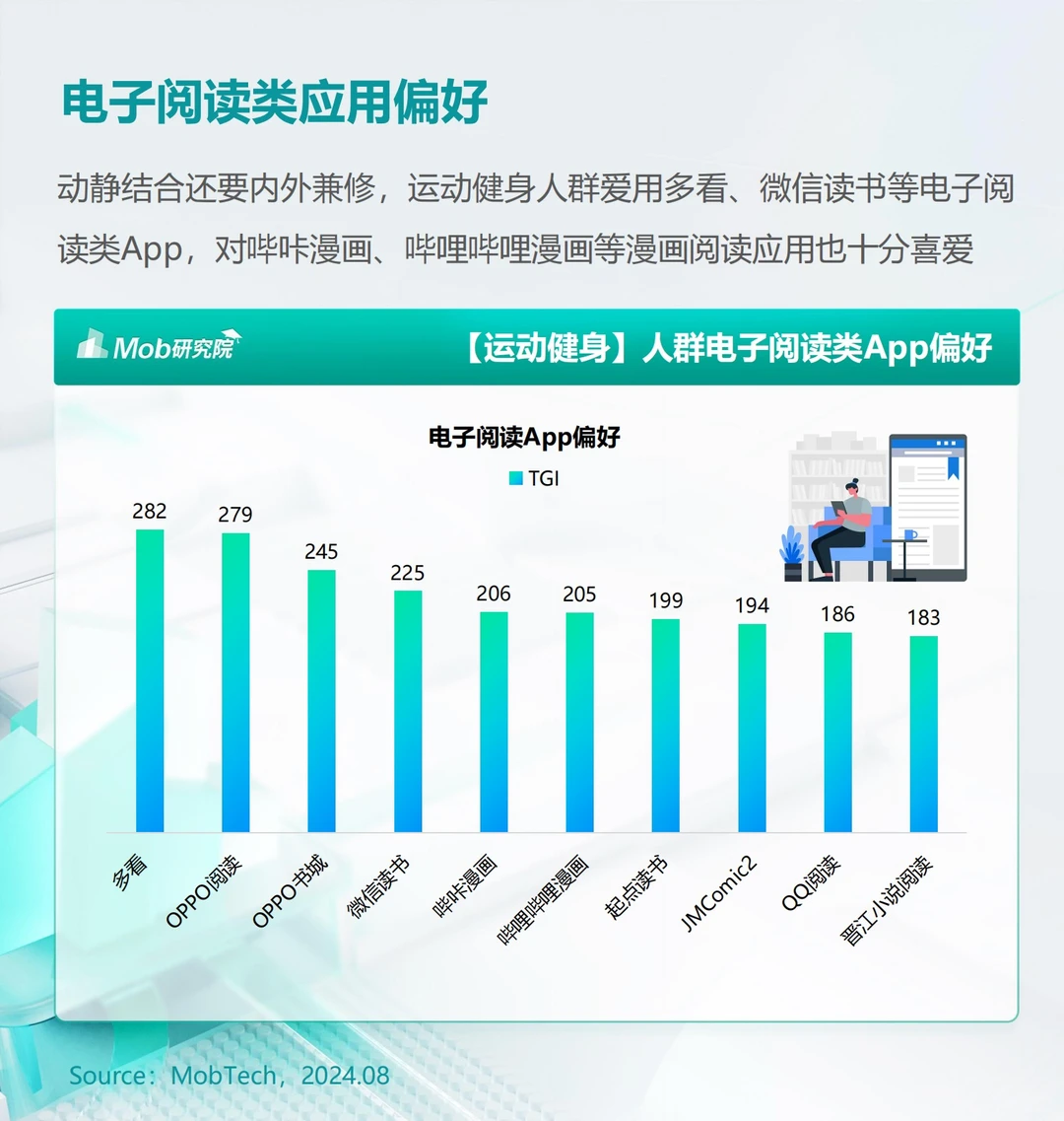 报告分享｜2024年户外运动人群洞察报告