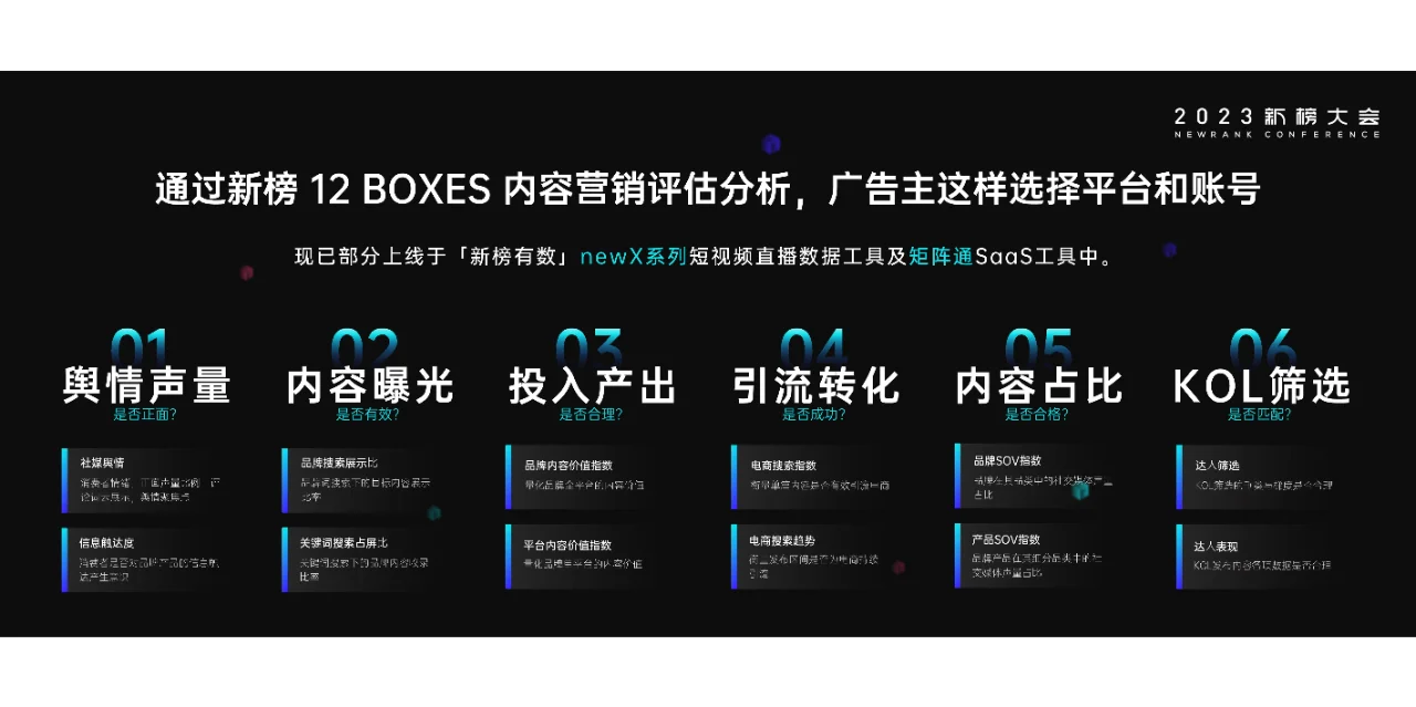 2023内容产业年度报告