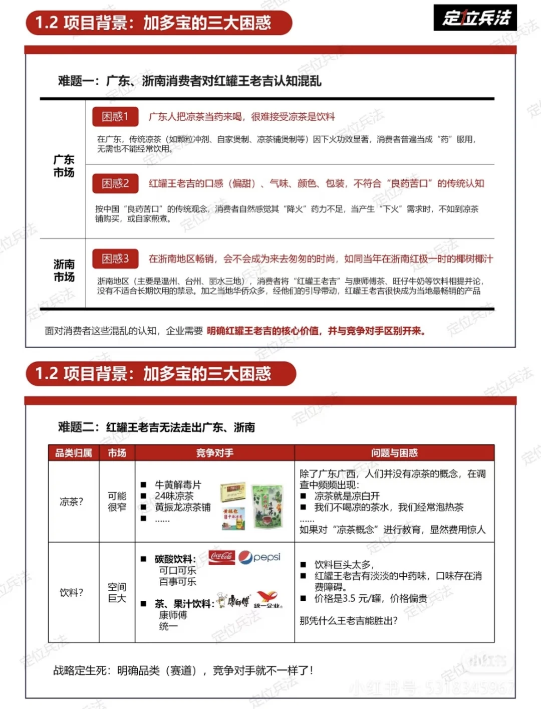 品牌案例：王老吉昆仑案例