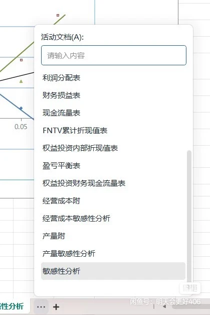 化工设计大赛经济分析经验分享