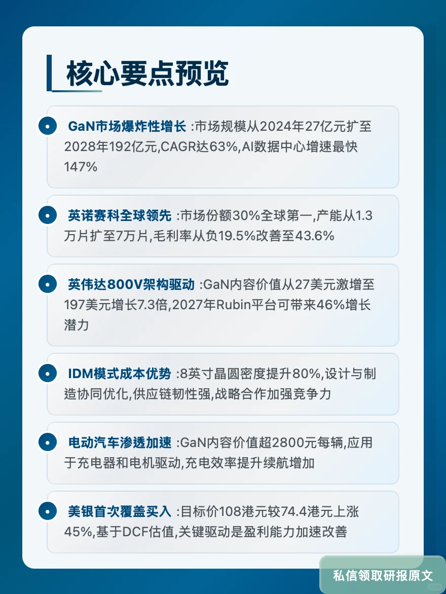 英诺赛科氮化镓市占率第一!美银看好AI数据