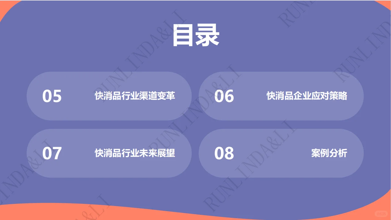 全球快消品市场格局演变洞察！