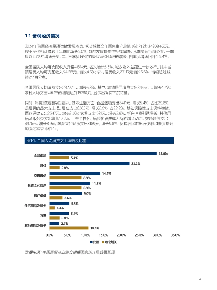 一篇报告洞察中国百货零售业发展趋势