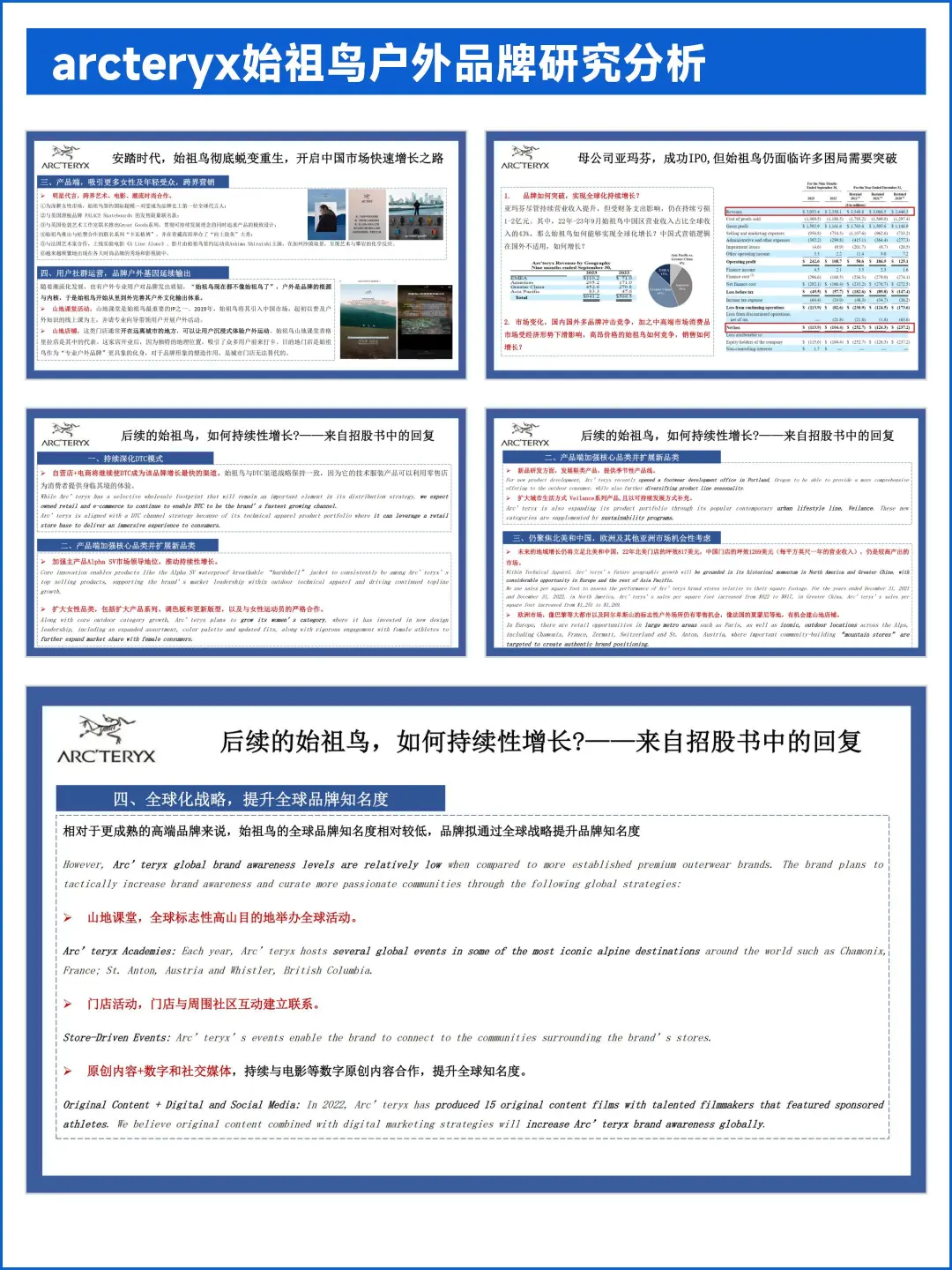 arcteryx始祖鸟户外品牌研究分析