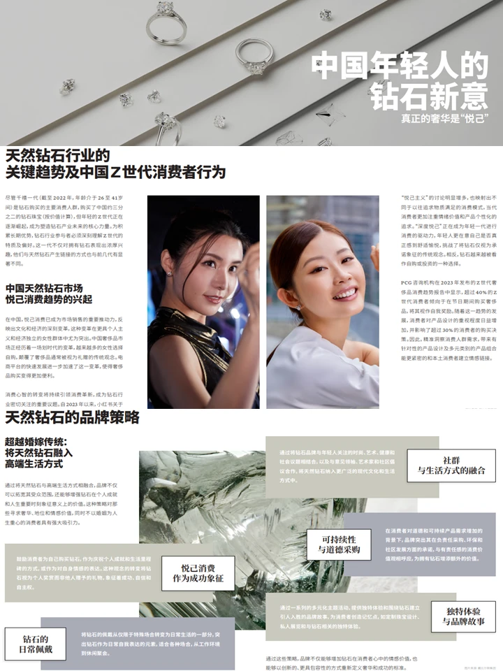 年轻人消费观趋势：趋势洞察+消费主力军