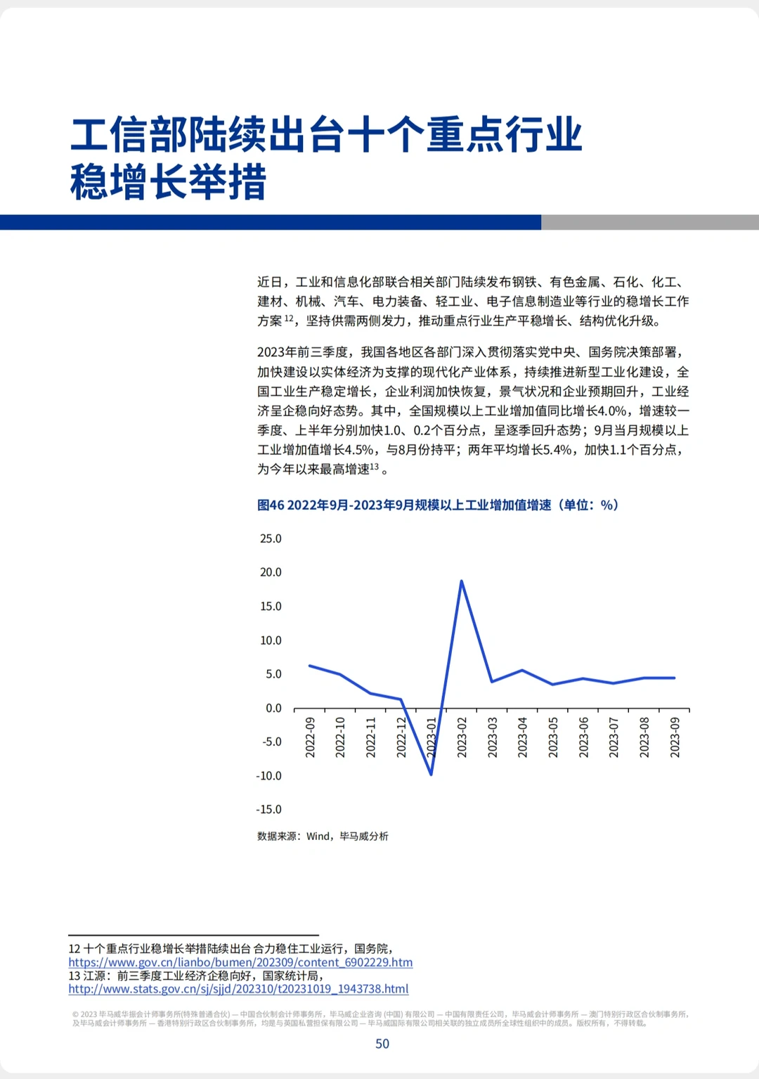 重磅:2023年第四季度中国经济观察报告
