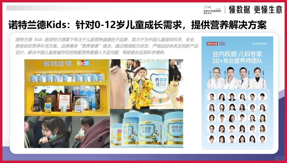 严选报告 | 2025年保健品破局发展趋势