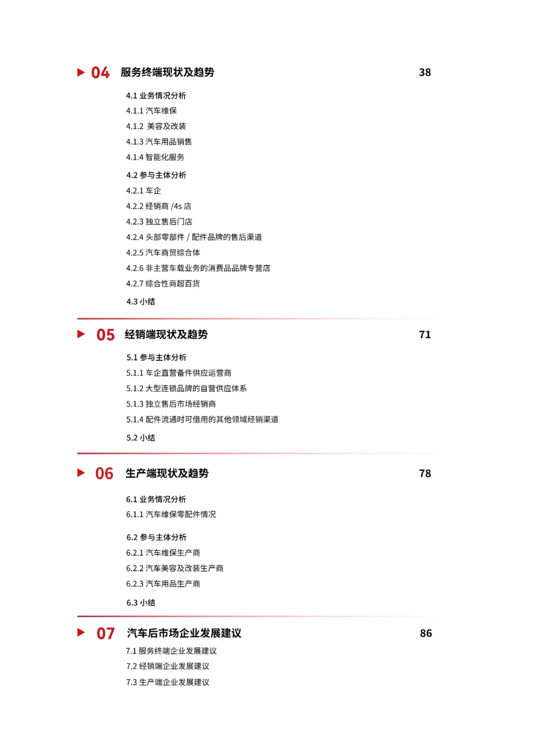 2024中国汽车后市场年度发展报告
