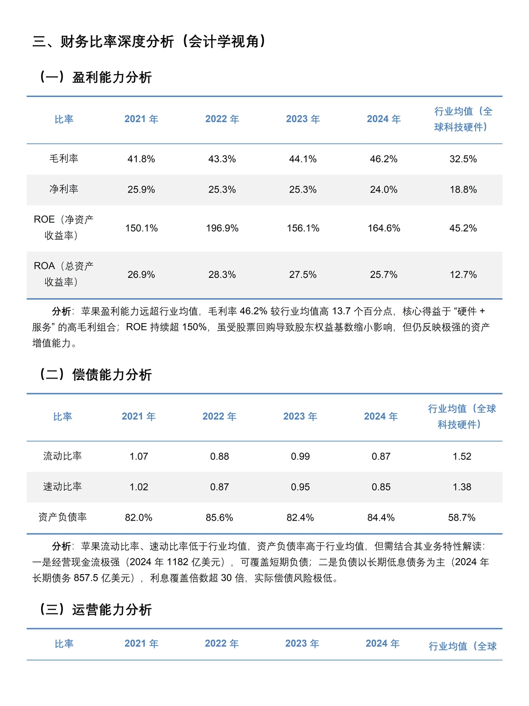 2021-2024年苹果公司财务分析报告参考?