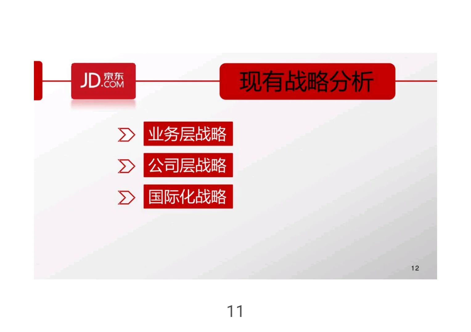 京东战略分析研究