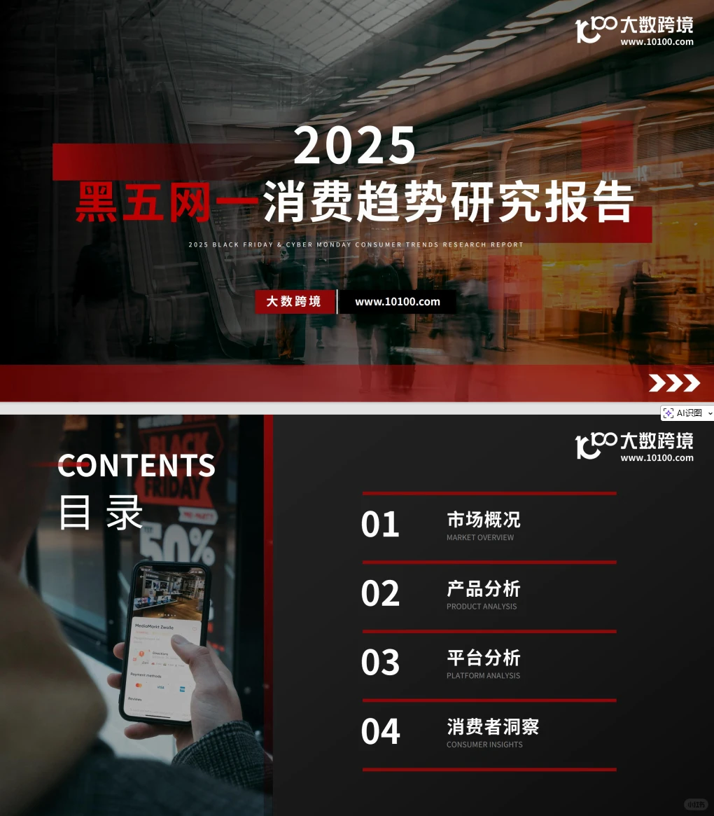 2025黑五网一消费趋势全解读！这些品类折扣