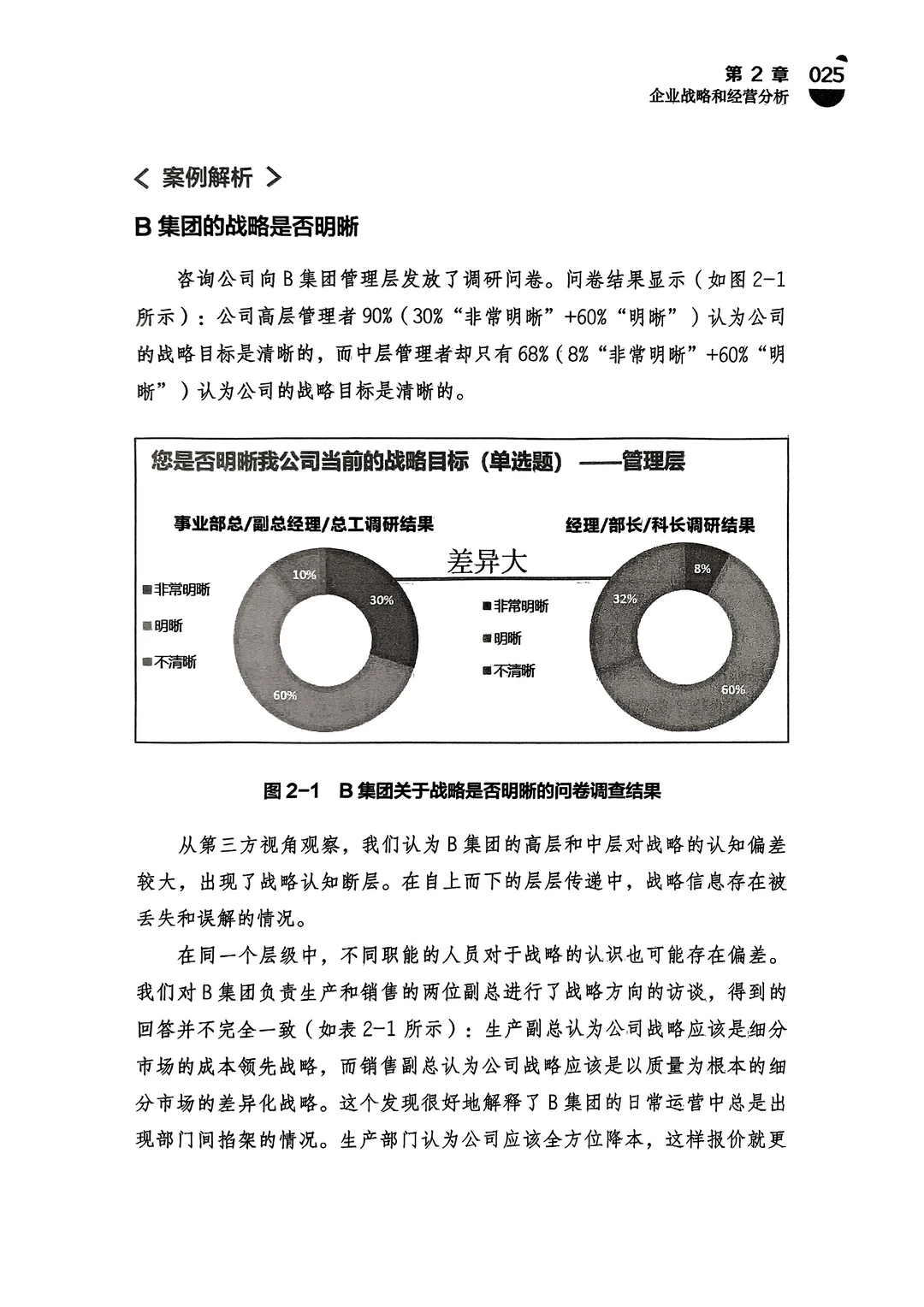 深度剖析企业运营,洞悉商业智慧