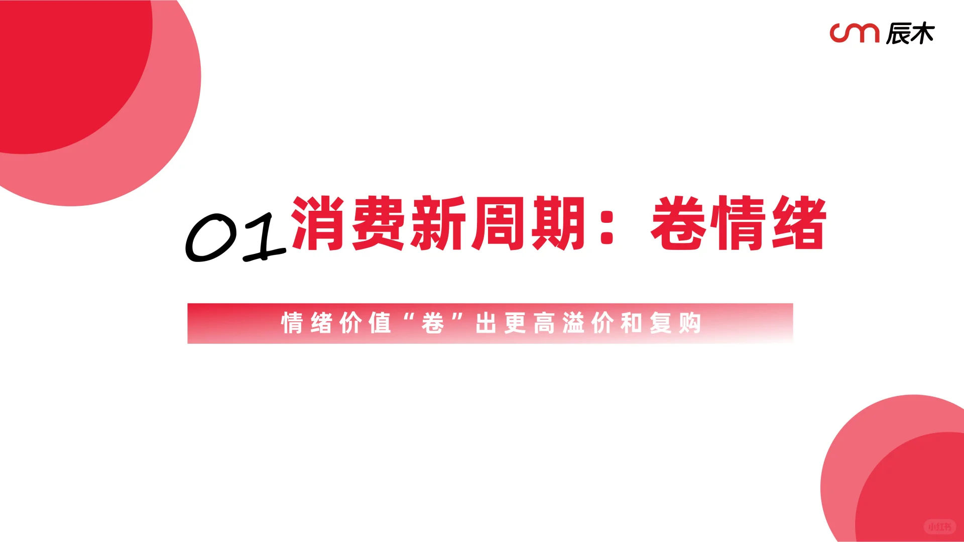 抓情绪经济赛道火热?2025情绪消费报告