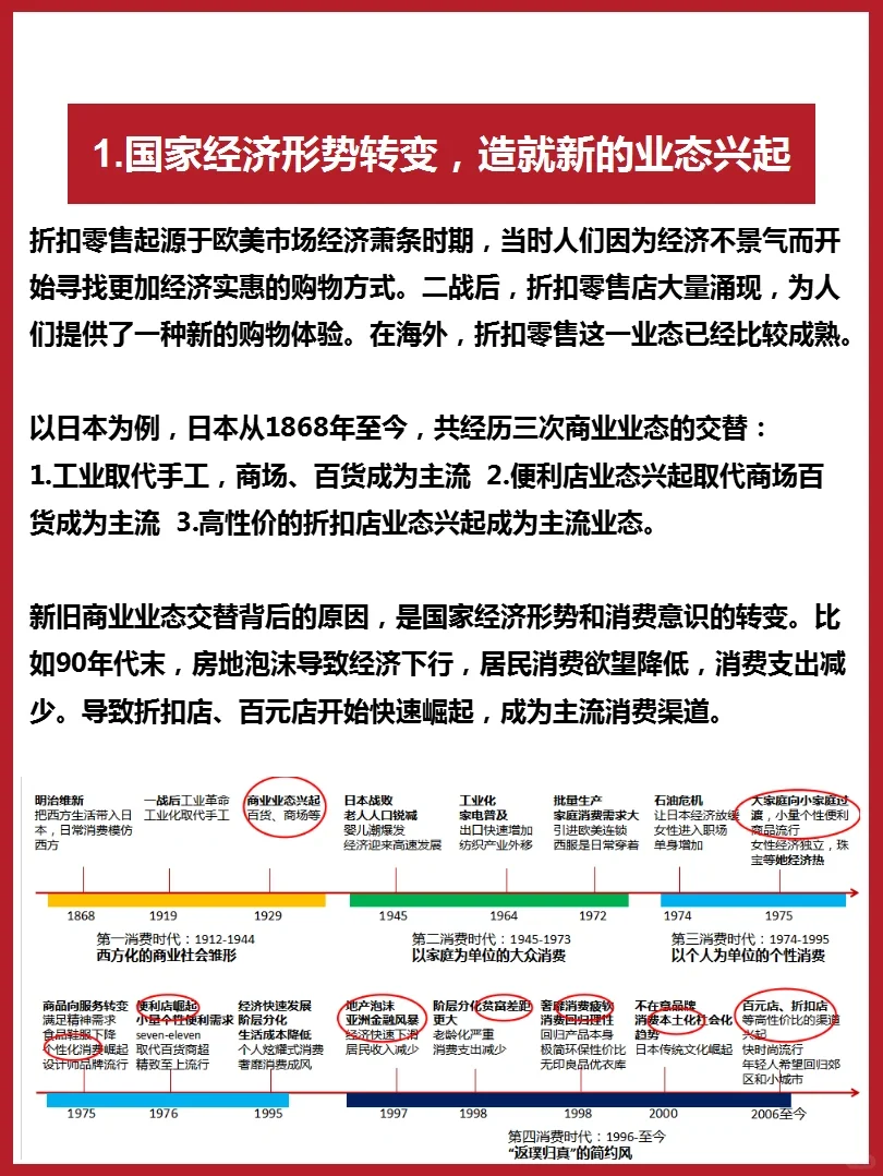 005品牌案例分析‖零食折扣店爆火的真因