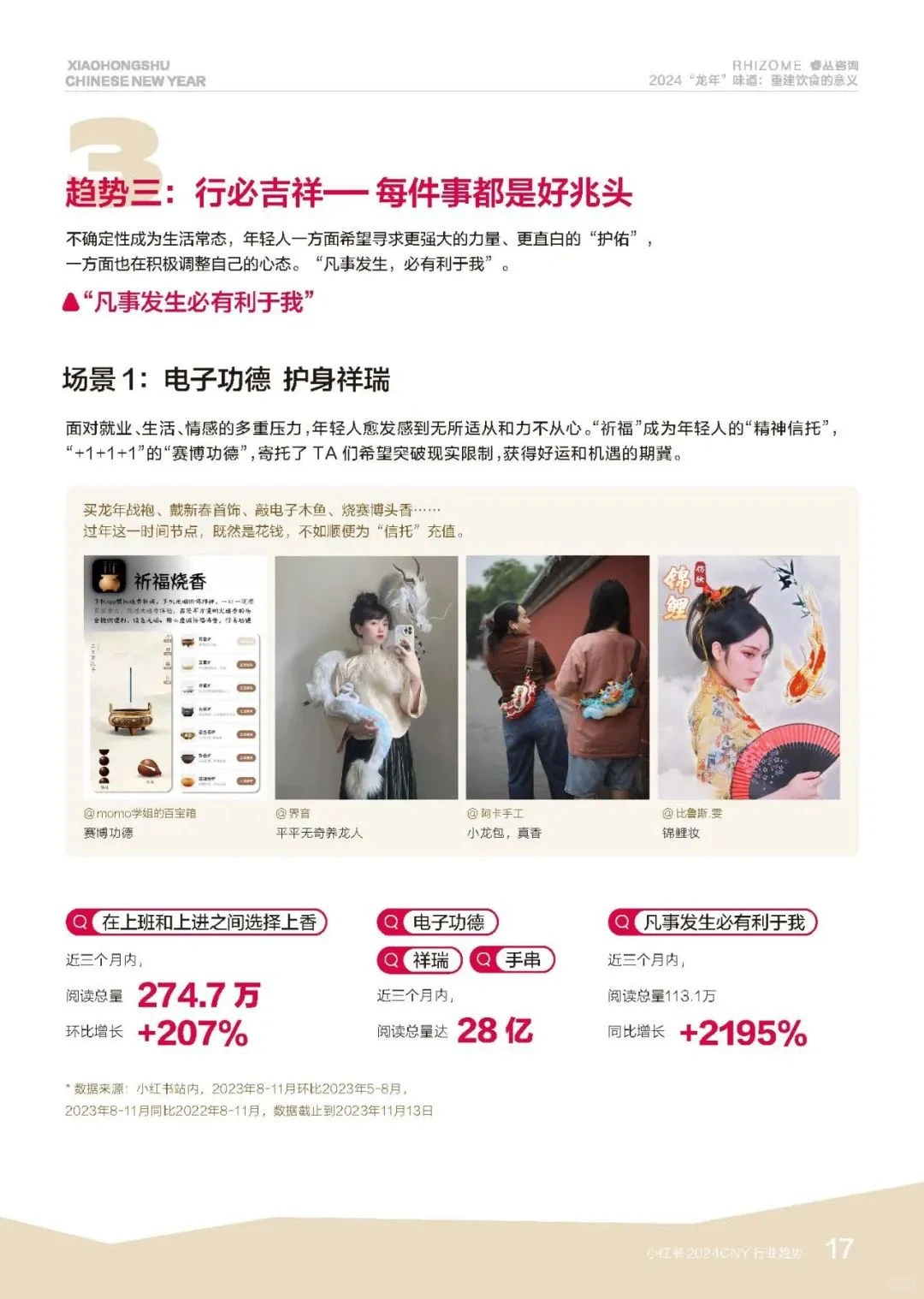 先睹为快！小红书2024CNY行业趋势报告！