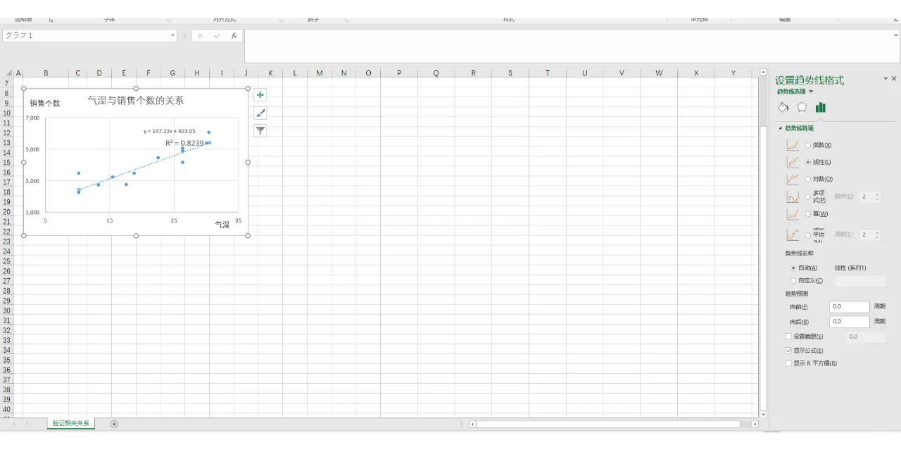 20240917_学习Excel_从趋势线算出预测值