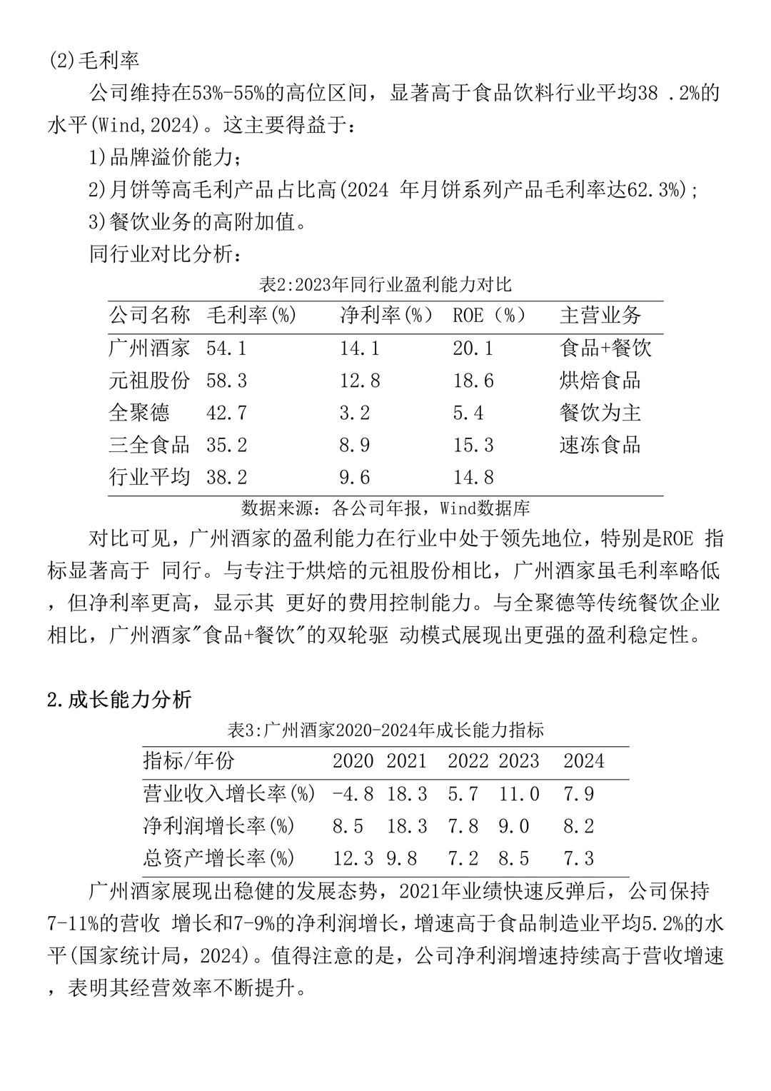 财务报表分析--广州酒家为例