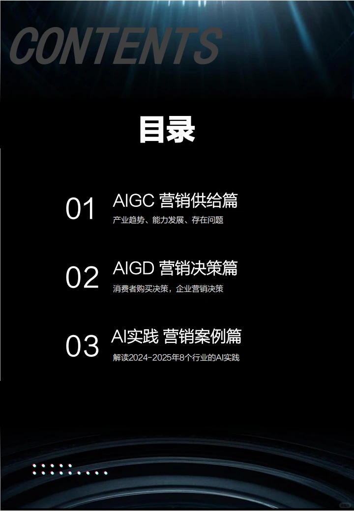 2025 生成式营销报告:AIGC→AIGD 深度解析