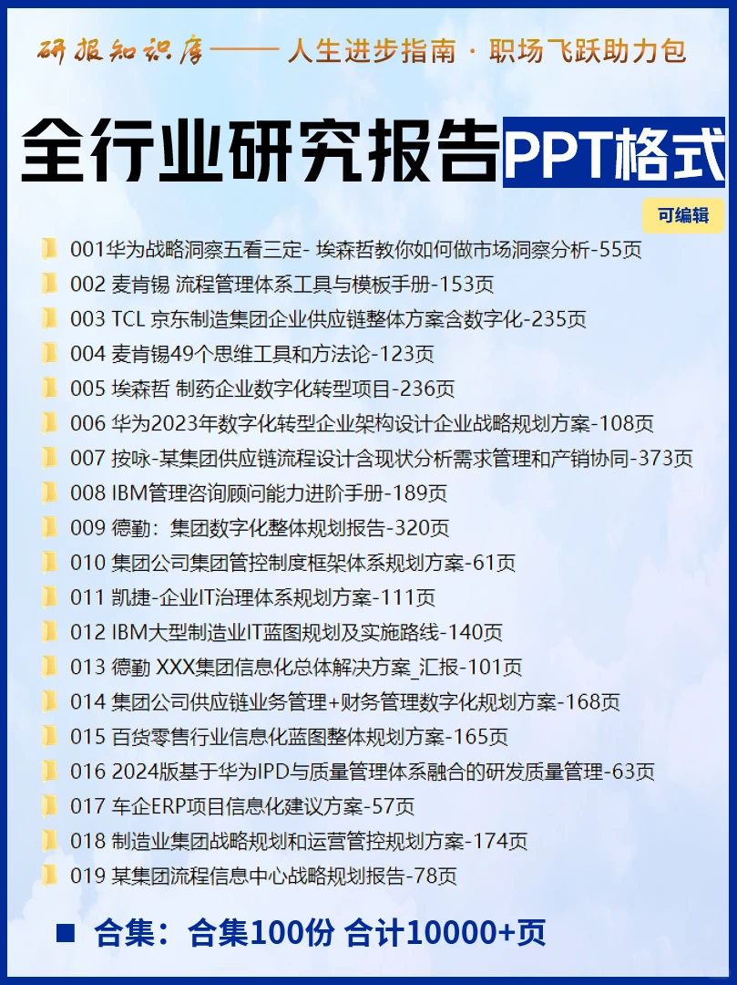 市场洞察五看方法论!华为战略市场洞察